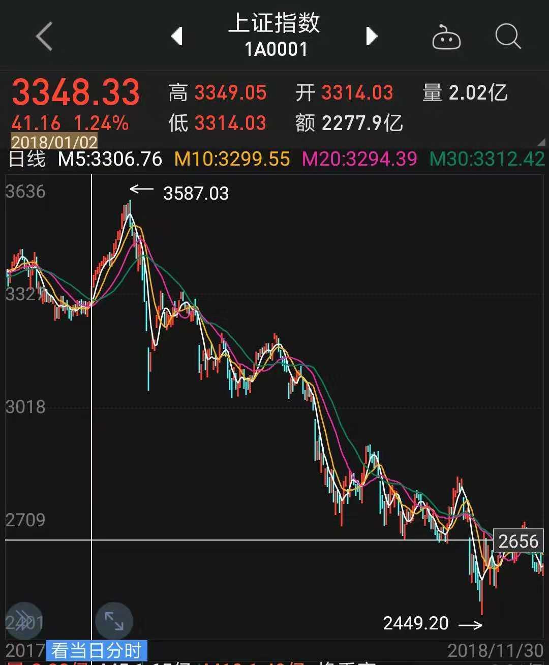 「小虾融资快报」AI、烤全羊、机器人、无人机(11.24-11.30)