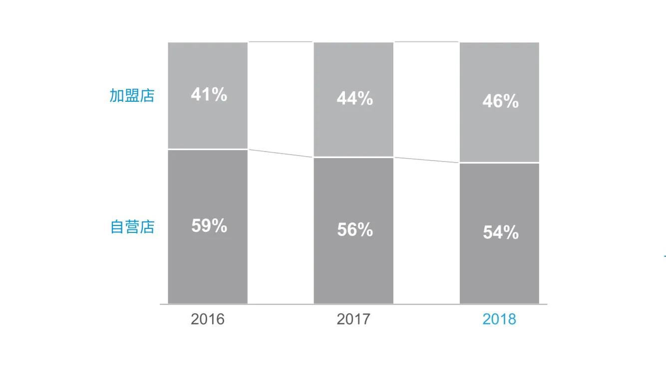 说说2020对我的印象和看法,聊聊当下的一些事
