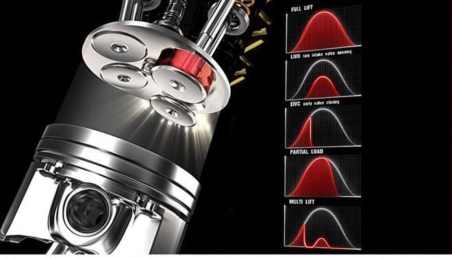 菲亚特multiair匹配,菲亚特multiair发动机