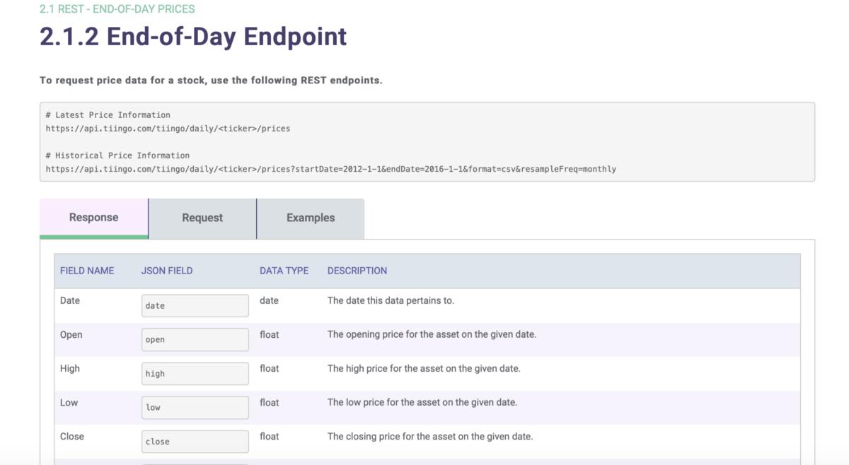免费的金融数据app,金融数据最权威的app平台