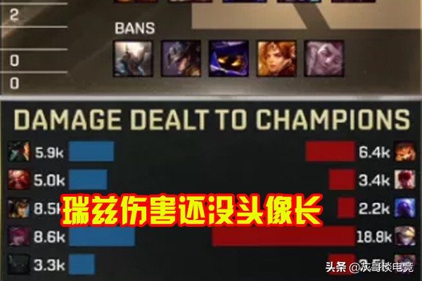 rngvspgg小虎瑞兹第一视角,2022lpl春季赛小虎瑞兹三杀