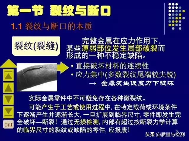 金属裂纹与断口分析,金属材料断口及失效分析