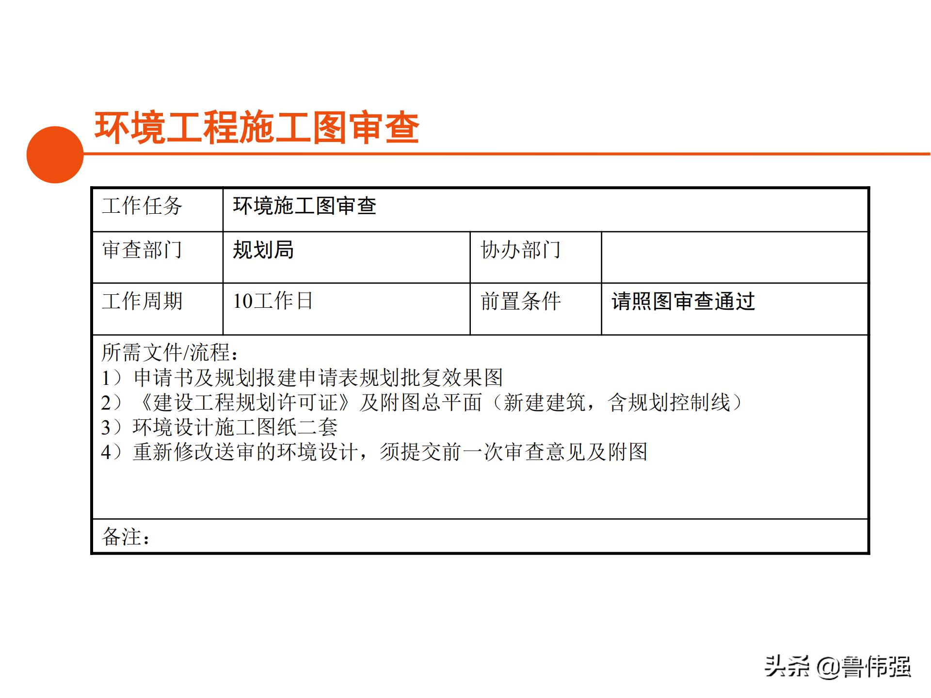 苏州项目报批报建工作流程,报批报建工作流程