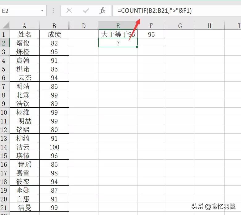 excel中的双引号是什么,excel双引号的使用方法