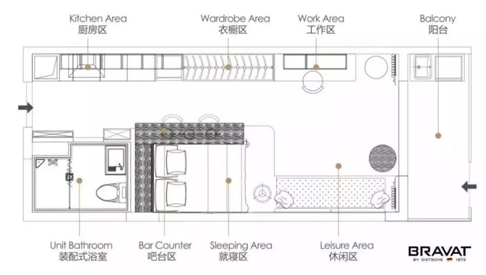 贝朗、唯宝、科勒、TOTO等品牌竟登上了中国房产产业链重要位置？