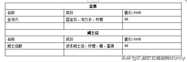 酒吧酒水单设计模板,餐厅酒单设计