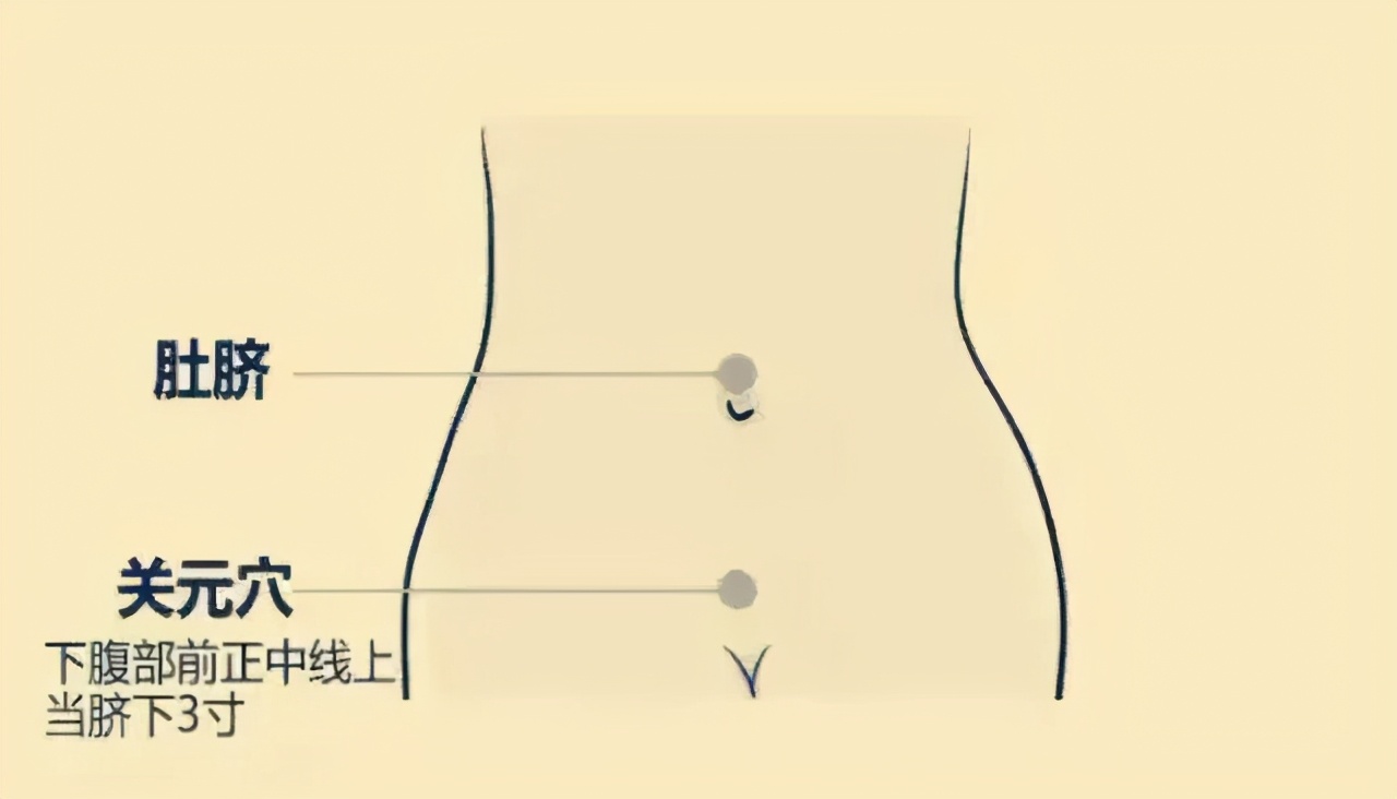 疏肝气针灸,肝郁气滞针灸哪几个穴位有效果