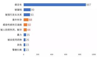 预防未成年人网络沉迷主题班会,预防未成年人网络成瘾主题班会
