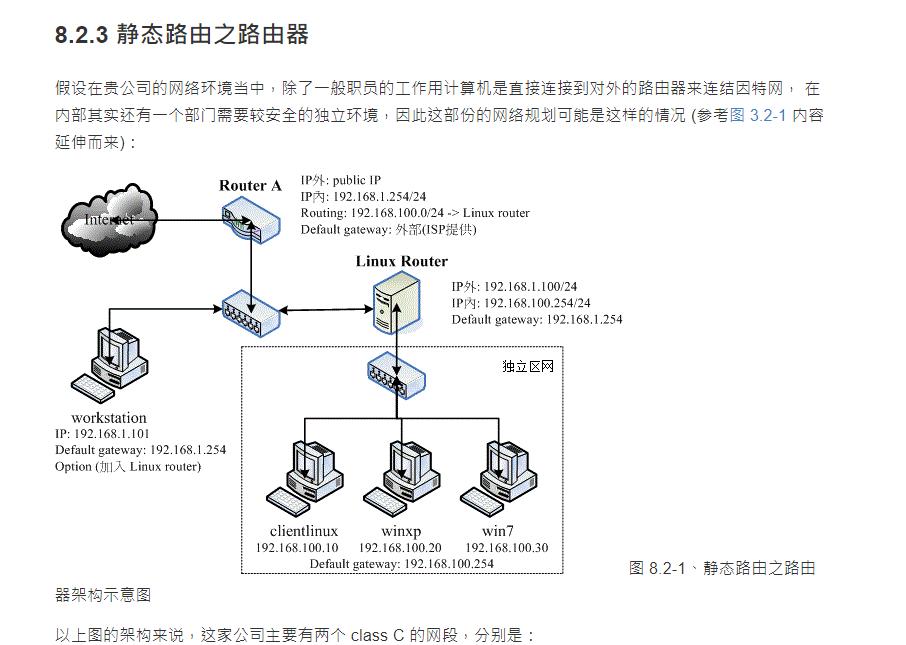 鸟哥linux私房菜第四版第7章讲解,鸟哥linux私房菜完整版