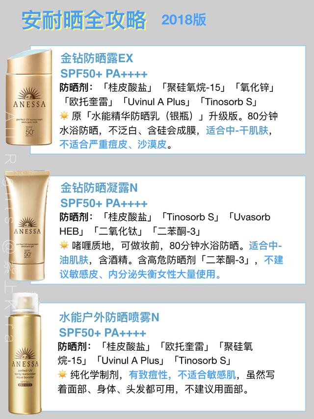 安耐晒怎么选择,安耐晒到底好用不