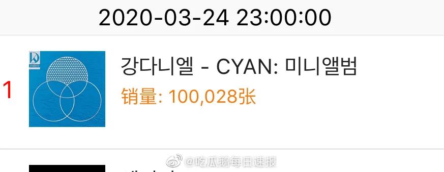 边伯贤发微博宠粉？N号房间主犯装自杀？P社起诉周洁琼？