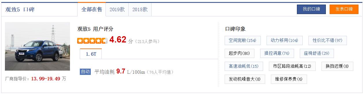 观致5车主对车的评价,怎么看观致是哪一款