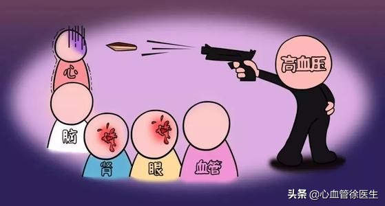 高血压怎么长寿最好,高血压患者康复之路