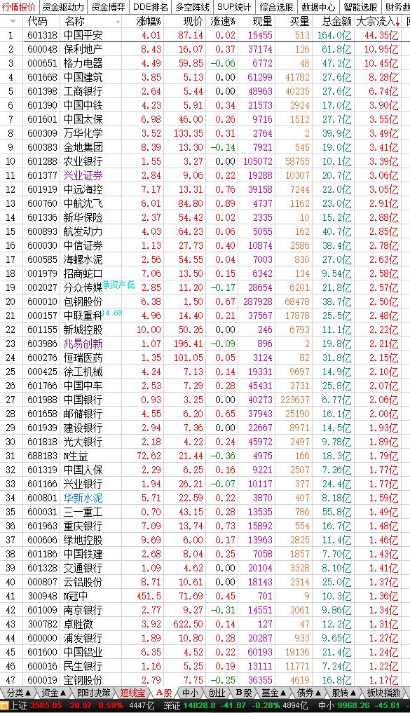 4月11日股市内参,5月16日股市内参