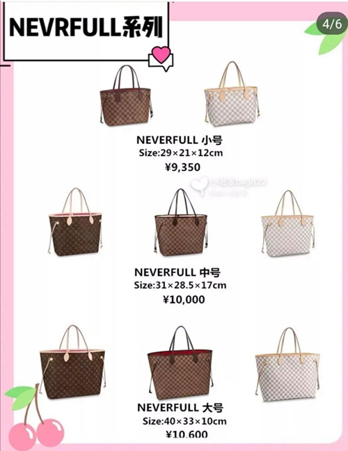 lv购物袋neverfull中号值得买吗,lvneverfull中号值得买吗