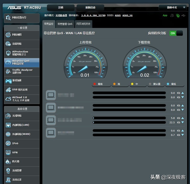 分享我的改装心得,分享我的改造经历