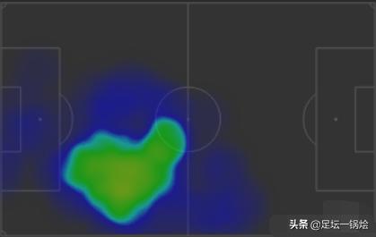 解析:18-19赛季“非洲雄鹰”马蒂普,用实力征服挑剔的红军球迷