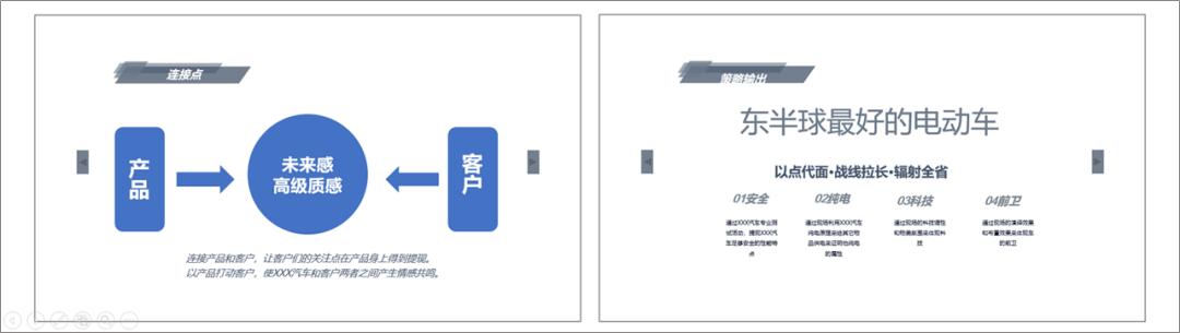 科技成果汇报的ppt风格,科技ppt风格图片