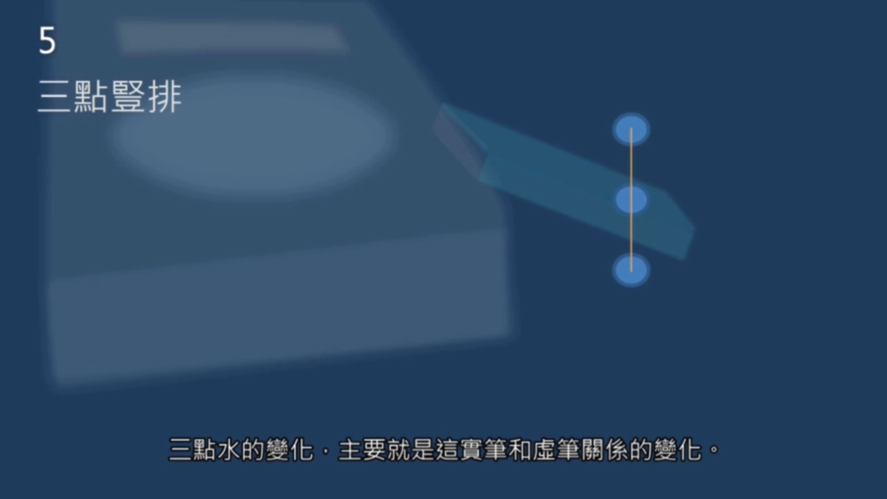 竖排流水,竖排和横排相乘