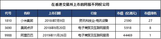 恒指可能反弹吗,恒指期货恒生