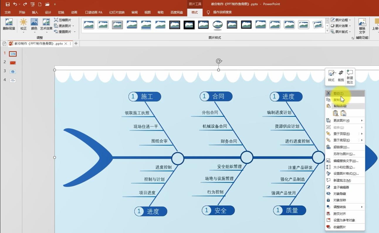 ppt制作鱼骨分析图，用对鱼骨图，事半功倍效率高