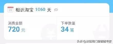 淘宝为什么能赚这么多钱,这些年你在淘宝上贡献了多少钱