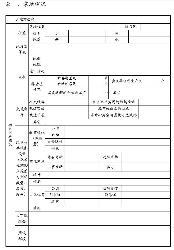 地产公司地产新项目管理制度范本,地产公司工程管理制度