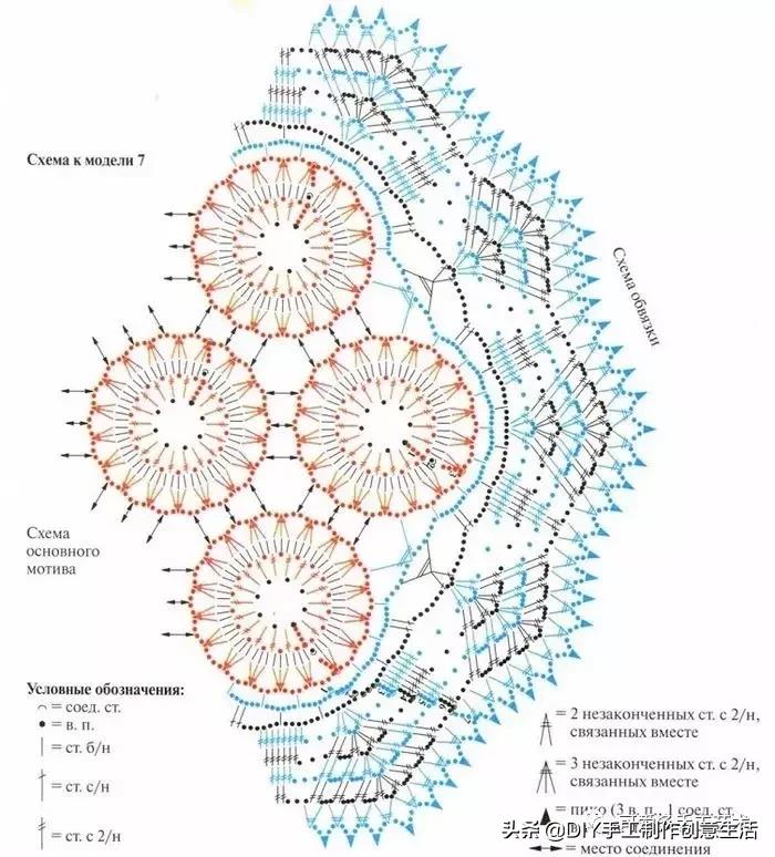 钩餐桌垫,钩餐桌垫视频教程