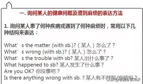 2021初中9科重点知识挂图,初中英语知识点归纳必记