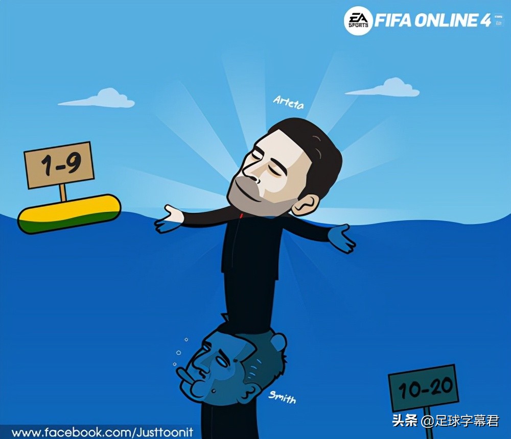 每日足坛,每日足坛趣图