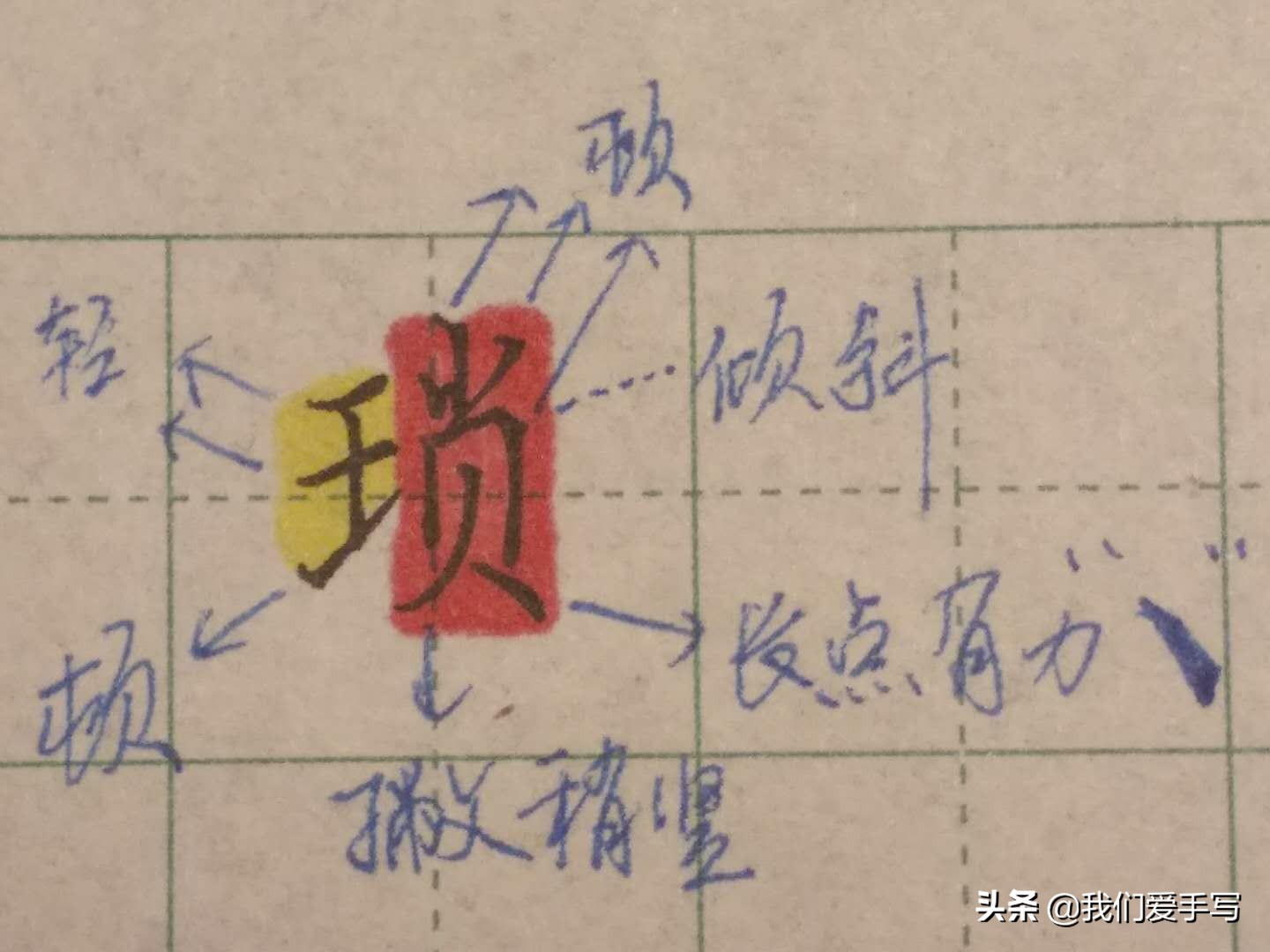 写字无诀窍,写字有速成的么