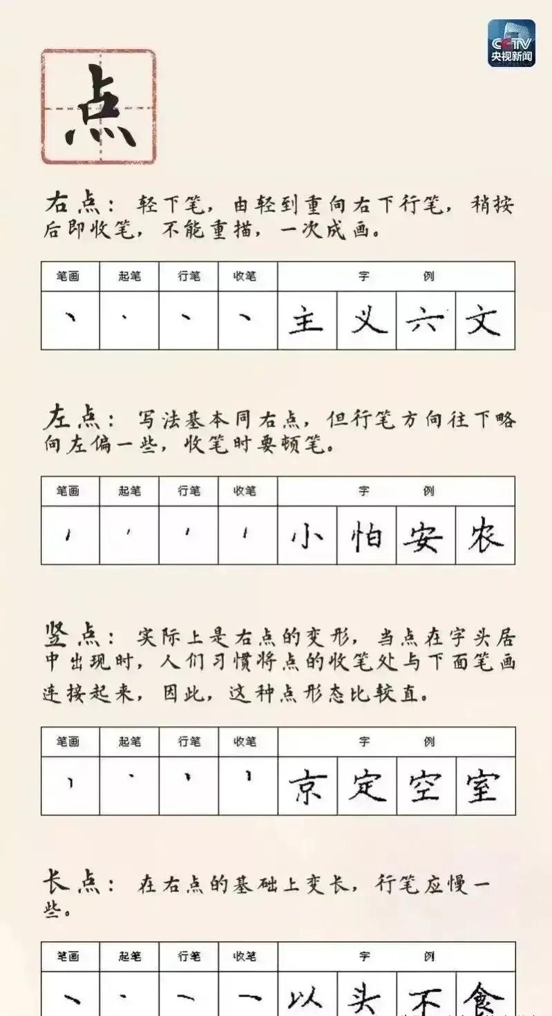 怎样才能练一手好字,怎么练一手好字小技巧