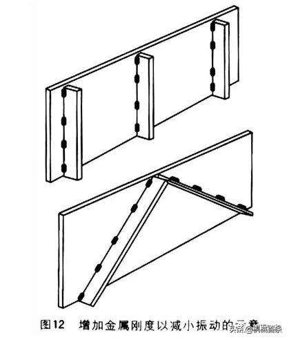 薄管电焊焊接技巧视频,焊工焊接技巧视频全套