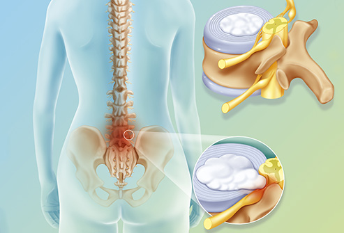 身体有病胯骨先知,身体有病双腿先知