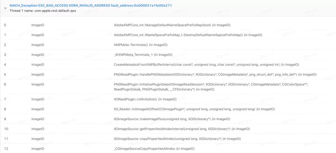 濡備綍鐪嬫噦ios鐨刢rash鎶ュ憡,debug鏁欏
