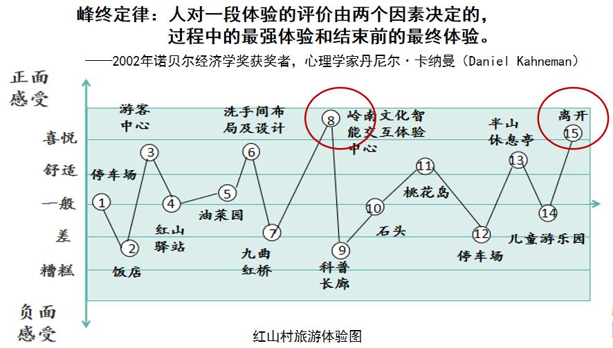 蕉岭县三圳镇九岭村景点介绍,梅州蕉岭三圳九岭村抖音