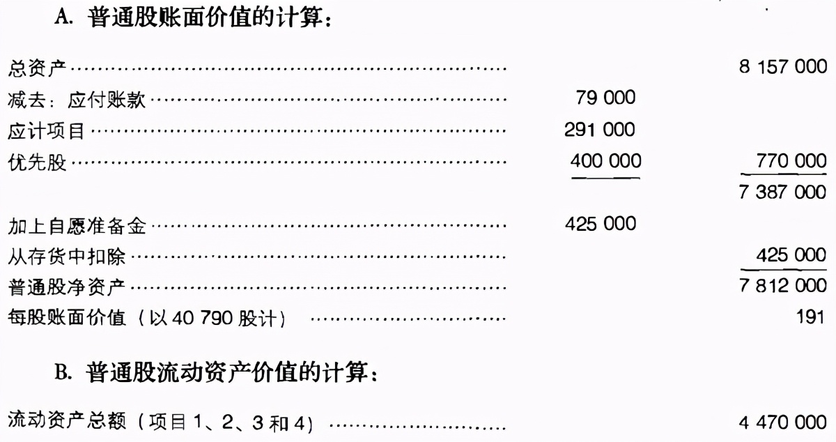 证券资产分析表,资产负债表分析案例论文