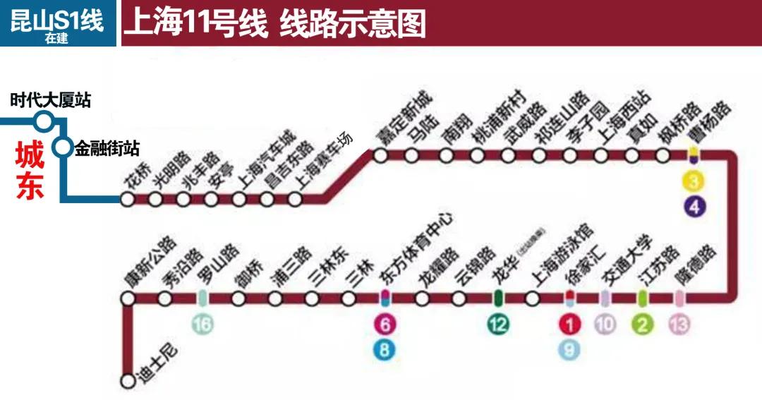 昆山市楼市升值潜力,昆山高新区地铁