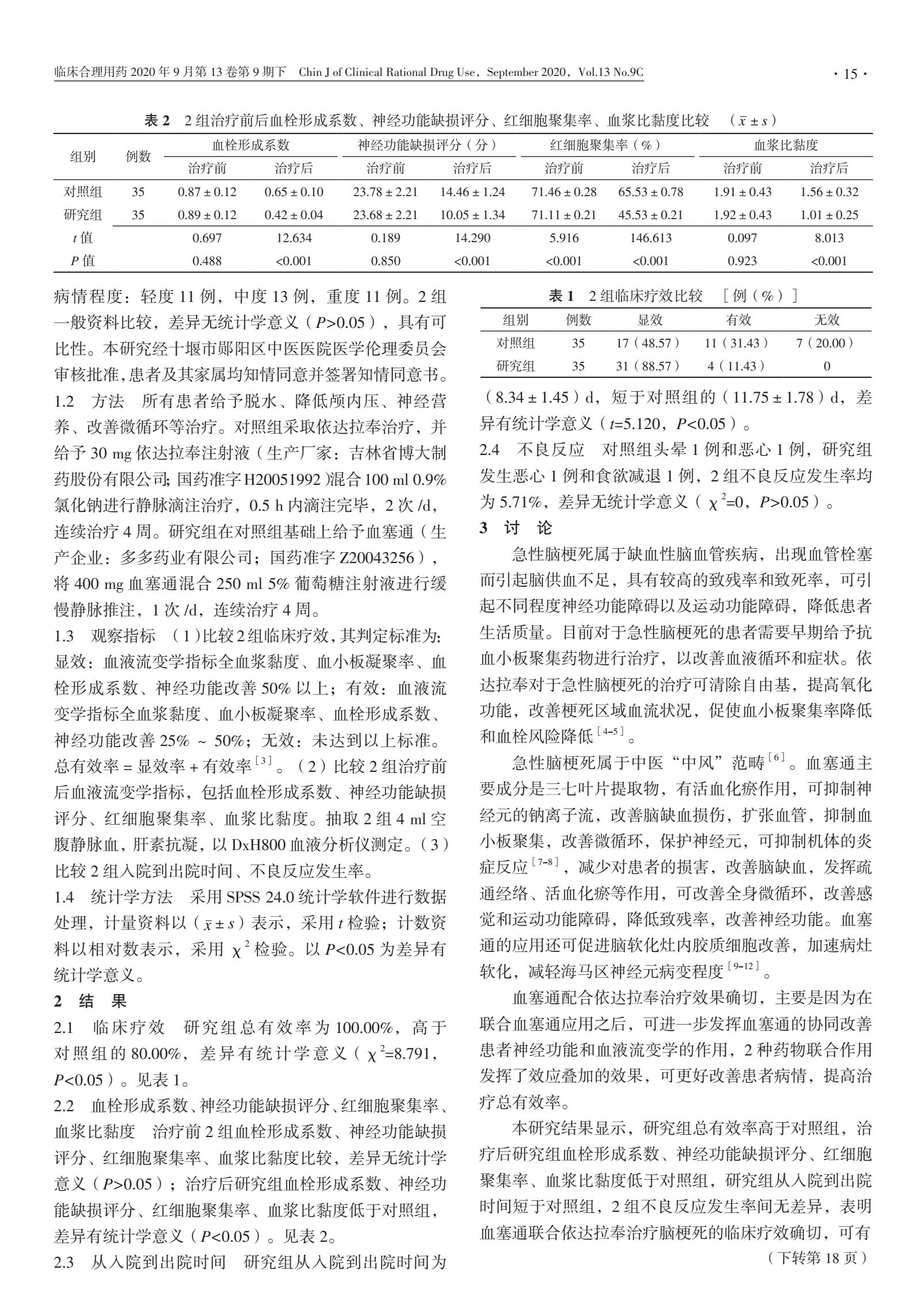 血塞通片能治脑梗死后遗症吗,血塞通联合治疗脑梗死效果分析