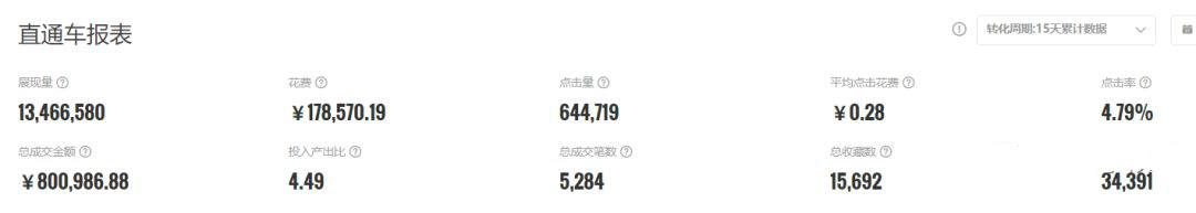 服务类手淘推荐流量如何爆发,超级推荐能提升手淘流量吗