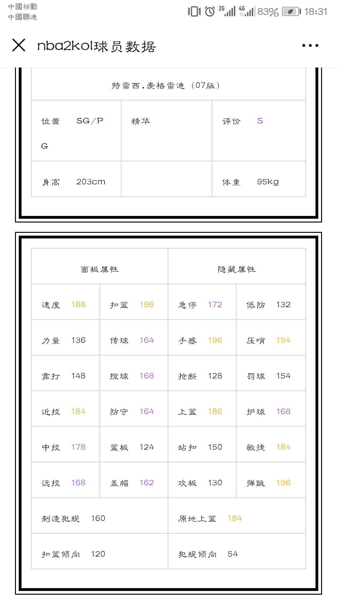 2kol2麦迪6突和7突的扣篮,2kol25突麦迪和4突詹姆斯怎么选