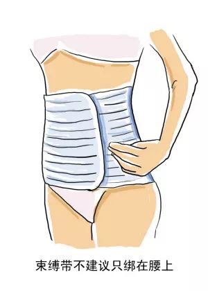 宝妈腹直肌分离肚皮松垮,产后妈妈腹直肌分离是怎么回事
