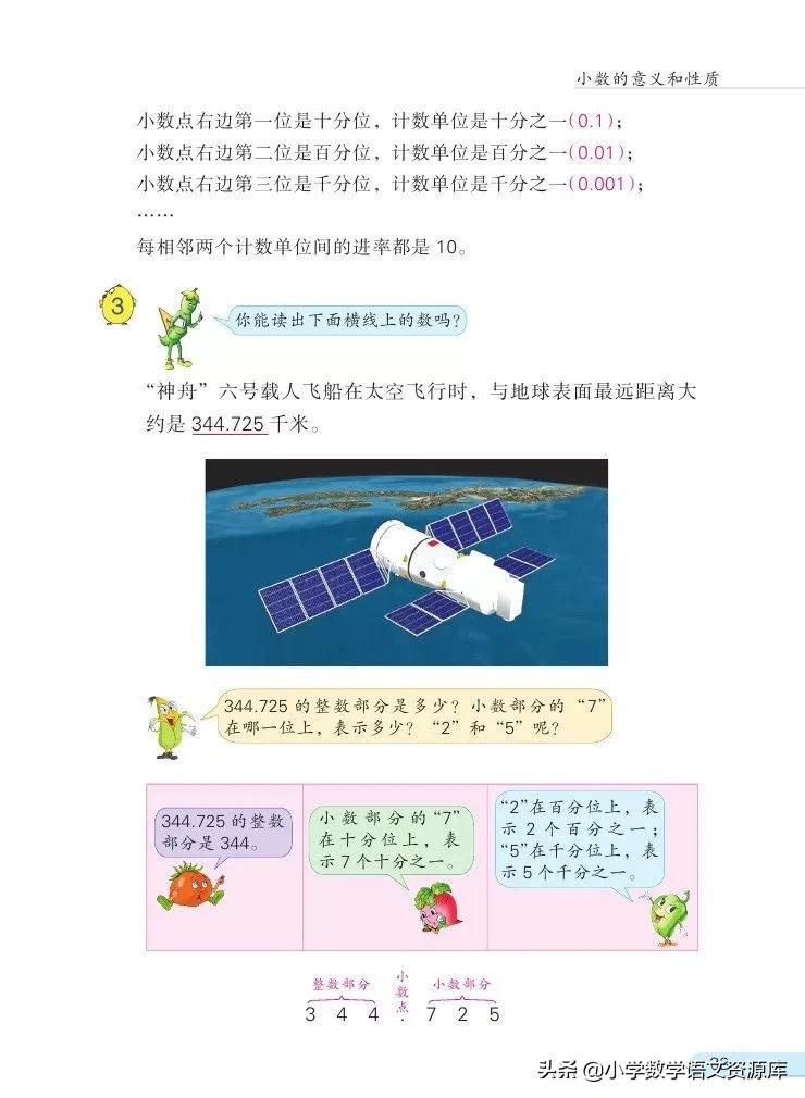 苏教版五年级上册数学电子课本,苏教版数学五年级上册目录