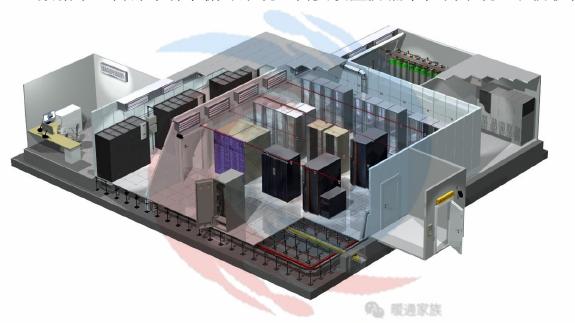 暖通设计机房空调系统分类,大型暖通空调系统