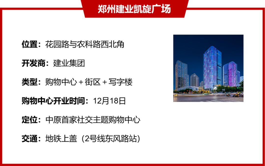 郑州建业凯旋广场，拿什么撑起「花园路四巨头」？