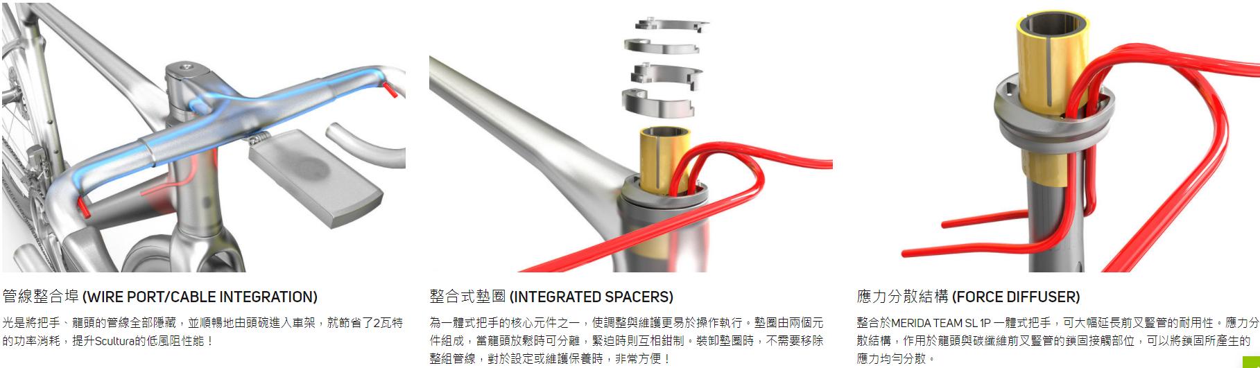 多款新车已发布,内走线已成为趋势