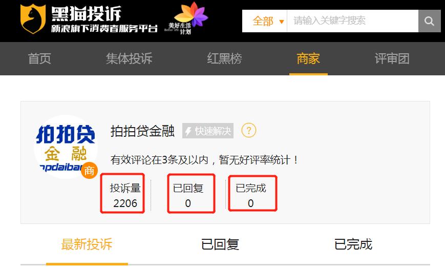网贷鼻祖拍拍贷,拍拍贷属于p2p网贷的什么模式