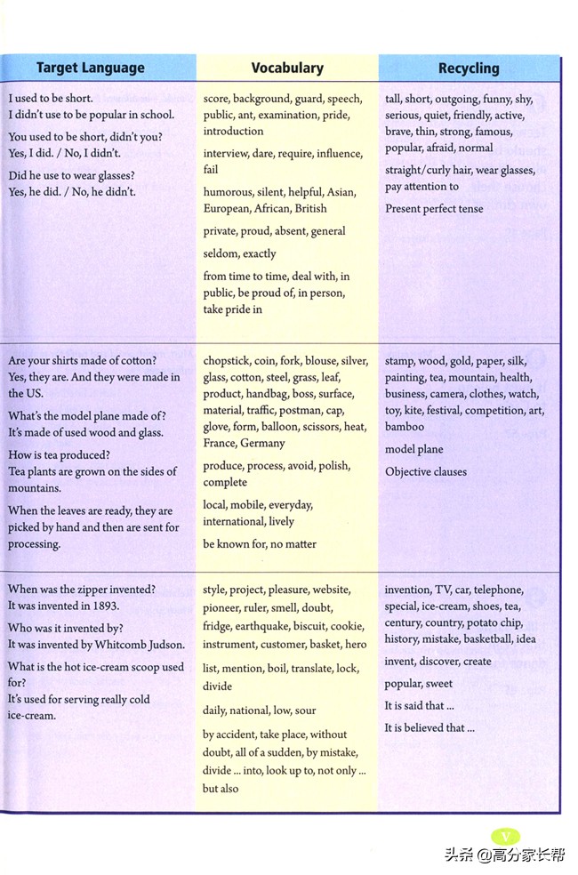 初一初二初三需要的课外书,初三上学期英语教材预习