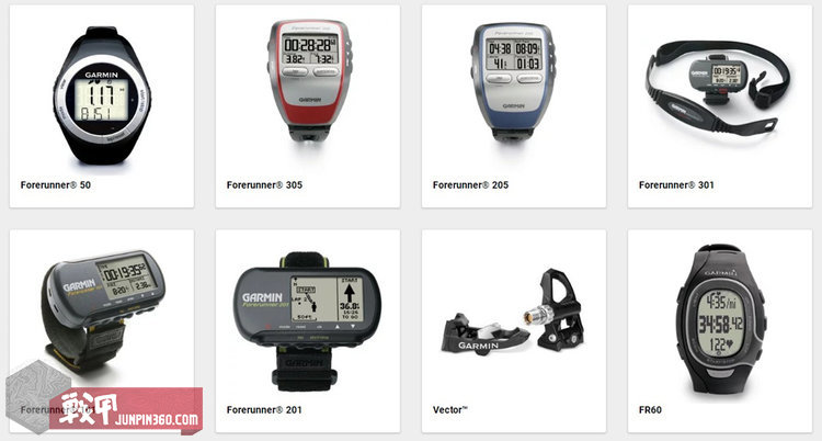 手腕神器大全,手腕带神器