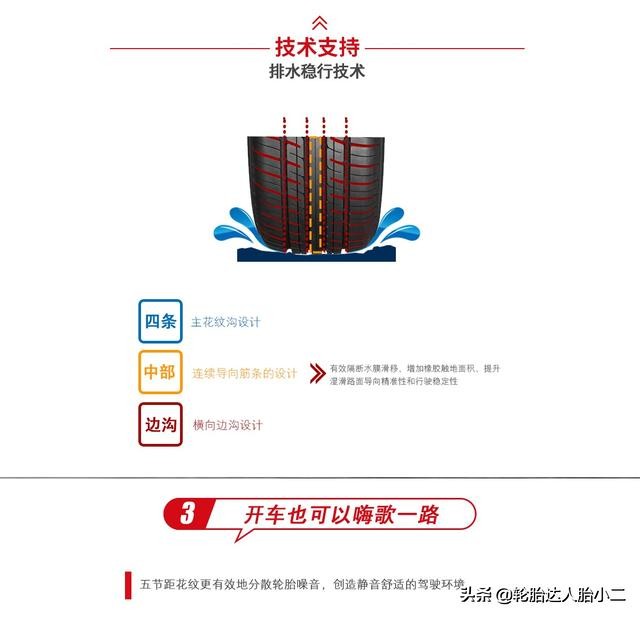 正品朝阳品牌轮胎,森麒麟轮胎和朝阳轮胎哪个质量好